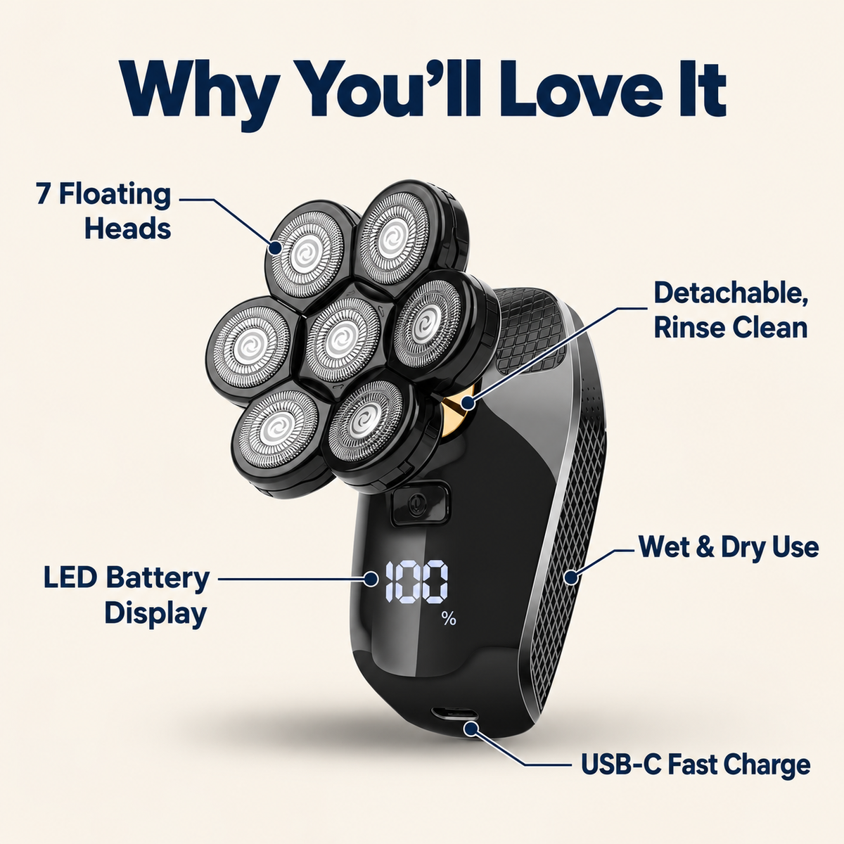 Crown Shaver features: 7 floating heads, detachable rinse-clean head, LED battery display, wet and dry use